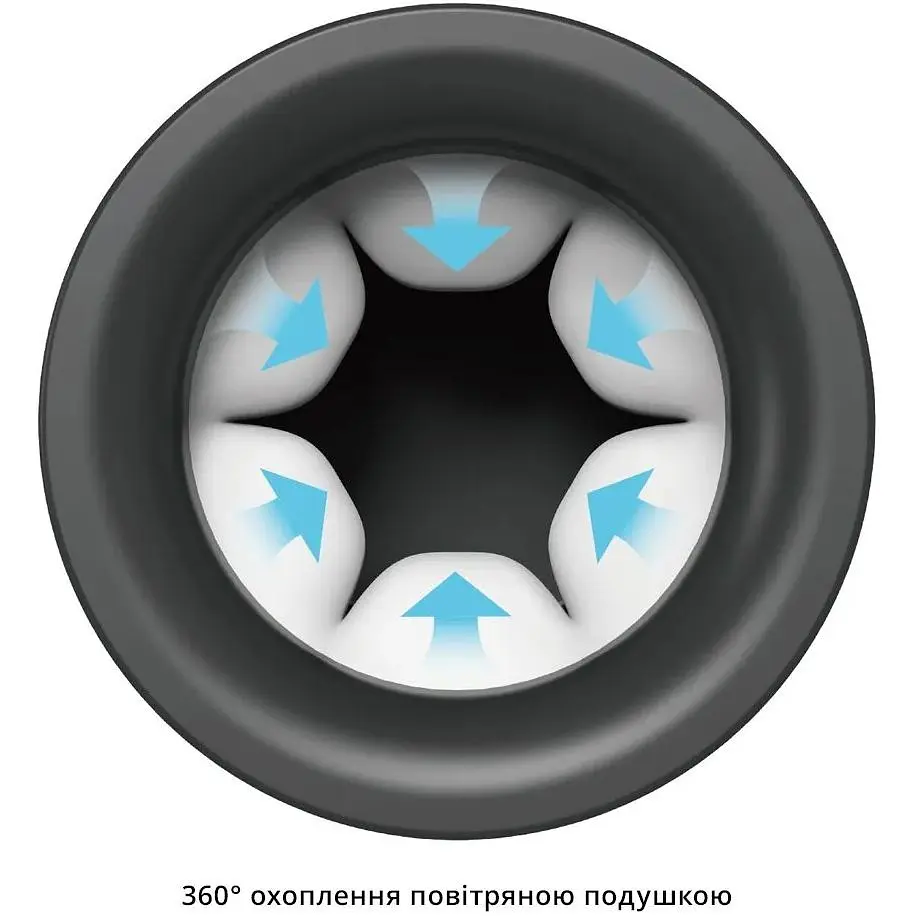 Мастурбатор Otouch INSCUP 3 - фото 3