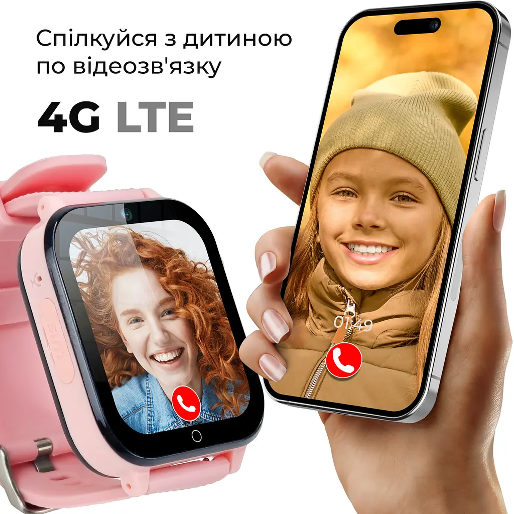 Дитячий GPS-годинник JETIX DF100 Pro Kids з вібродзвінком, 4G відеодзвінком і ліхтариком (Pink) - фото 2