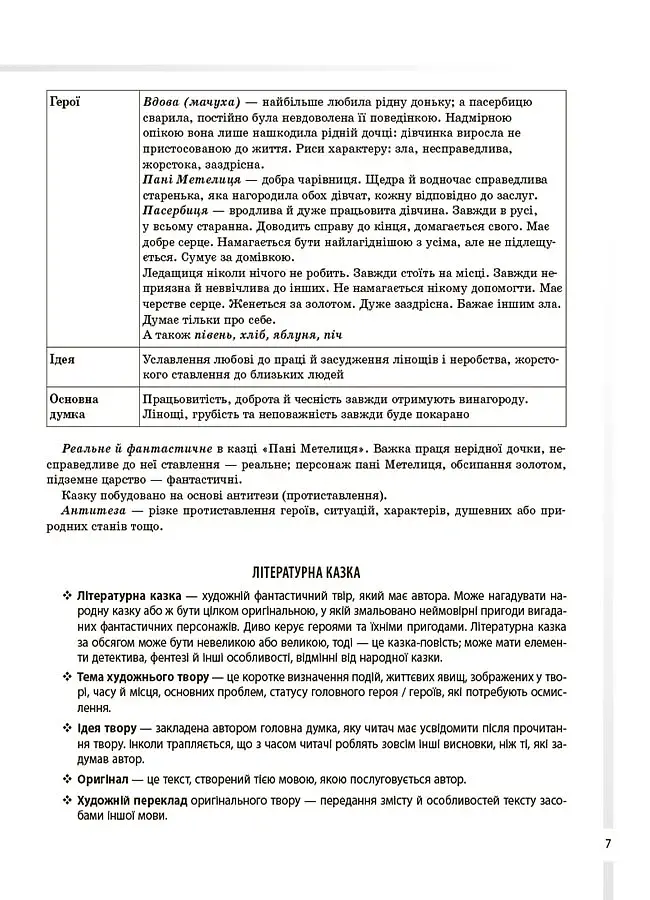 Зарубіжна література. Усі основні відомості з курсу. 5–11 класи - фото 6