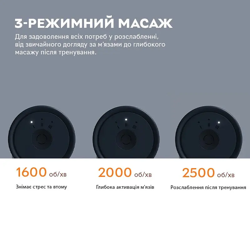 Масажер перкусійний MiJia Massage Gun Mini White - фото 11