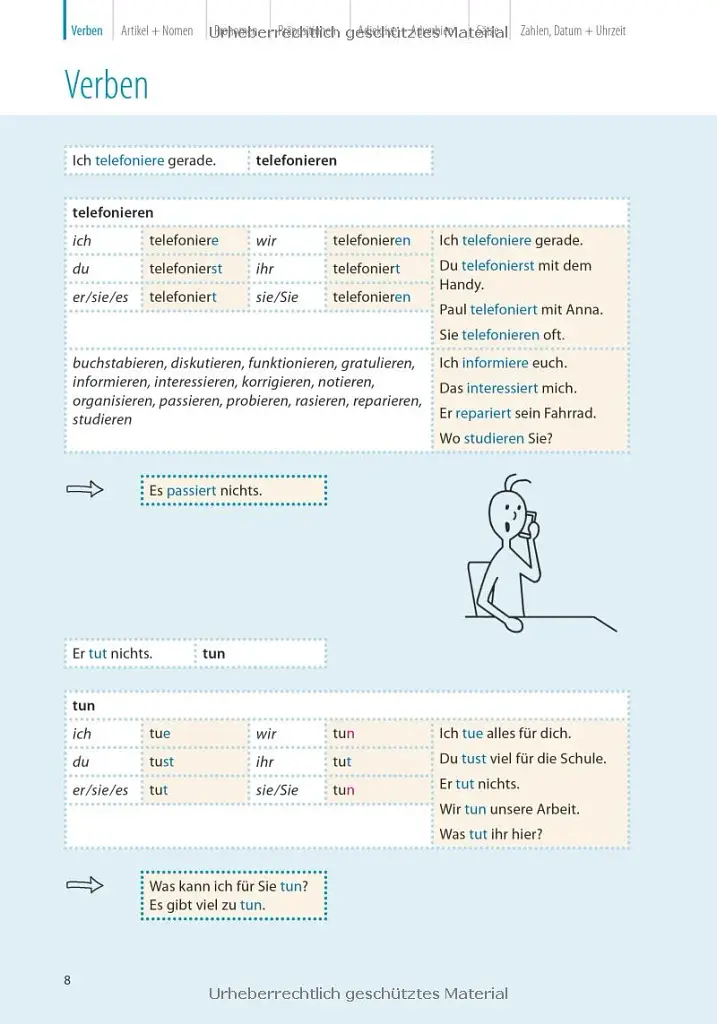 Erste Hilfe Deutsch - Grammatik einfach und klar Buch - фото 8