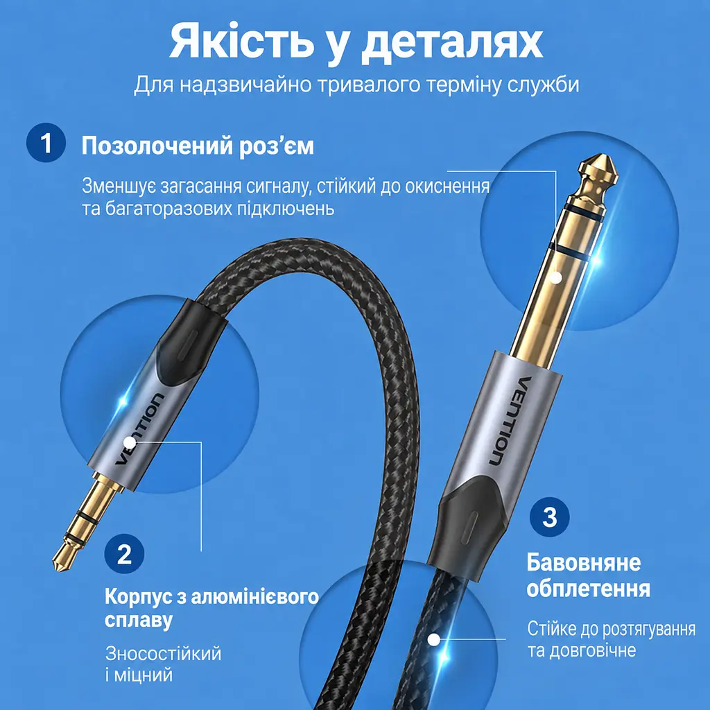 Аудіокабель Vention 1,5 м штекер Jack 3,5 мм TRS на штекер Jack 6,35 мм TRS у бавовняному обплетенні з екрануванням фольгою та металевим обплетенням з позолоченими роз’ємами сірий (BAUHG) - фото 2