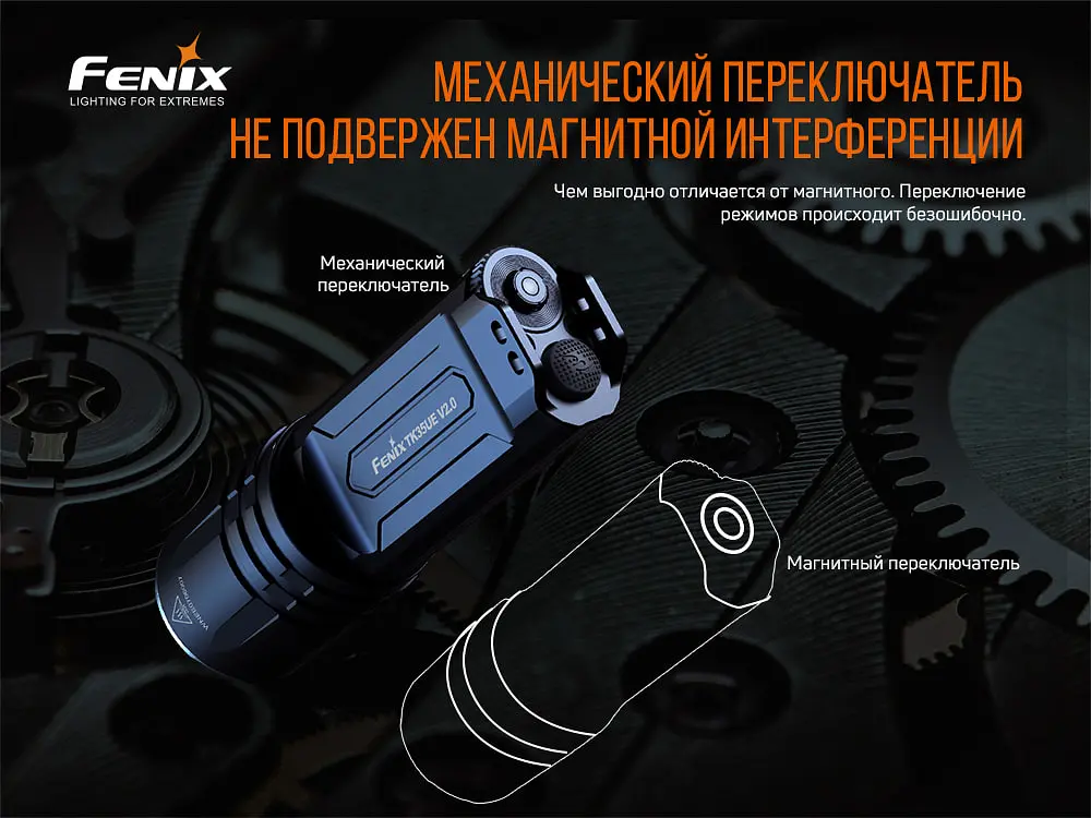 Фонарь ручной Fenix TK35UE V2.0 - фото 14