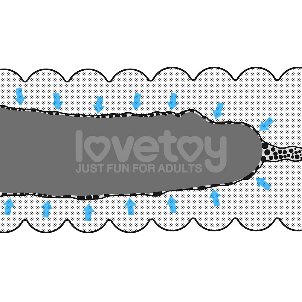 Мастурбатор двойной SKIN BLOWOUT DOUBLE SIDE STROKER LOVETOYS 66-LV250015 102628 - фото 10