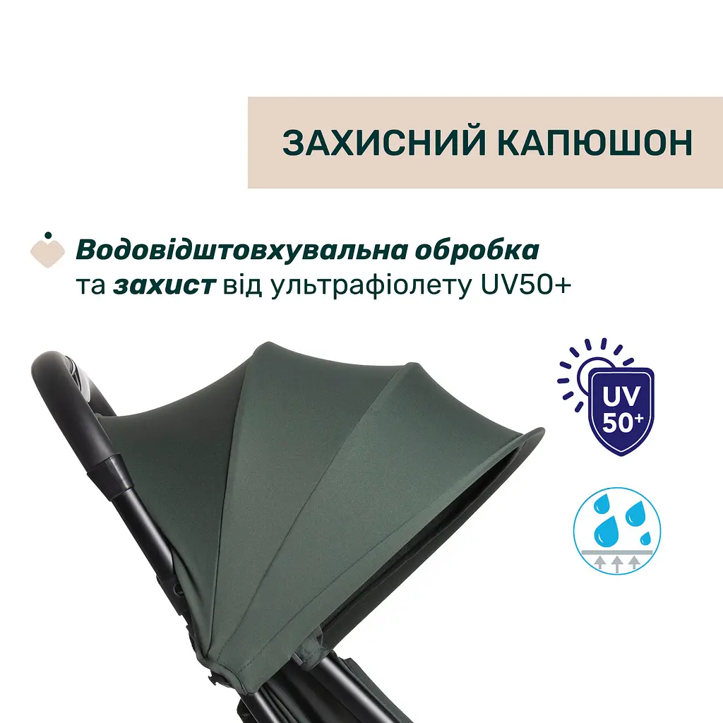 Прогулянкова коляска Chicco Urbino зелена (87138.75) - фото 4