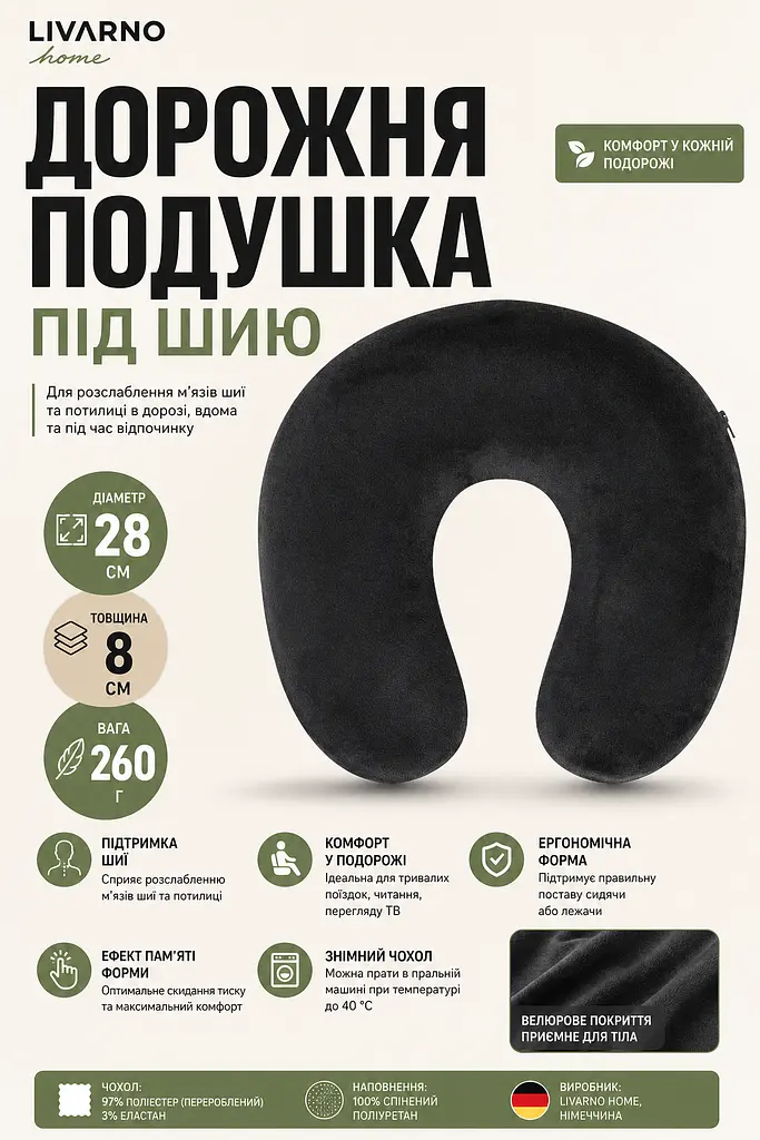 Дорожня подушка під шию Livarno Home чорна - фото 3