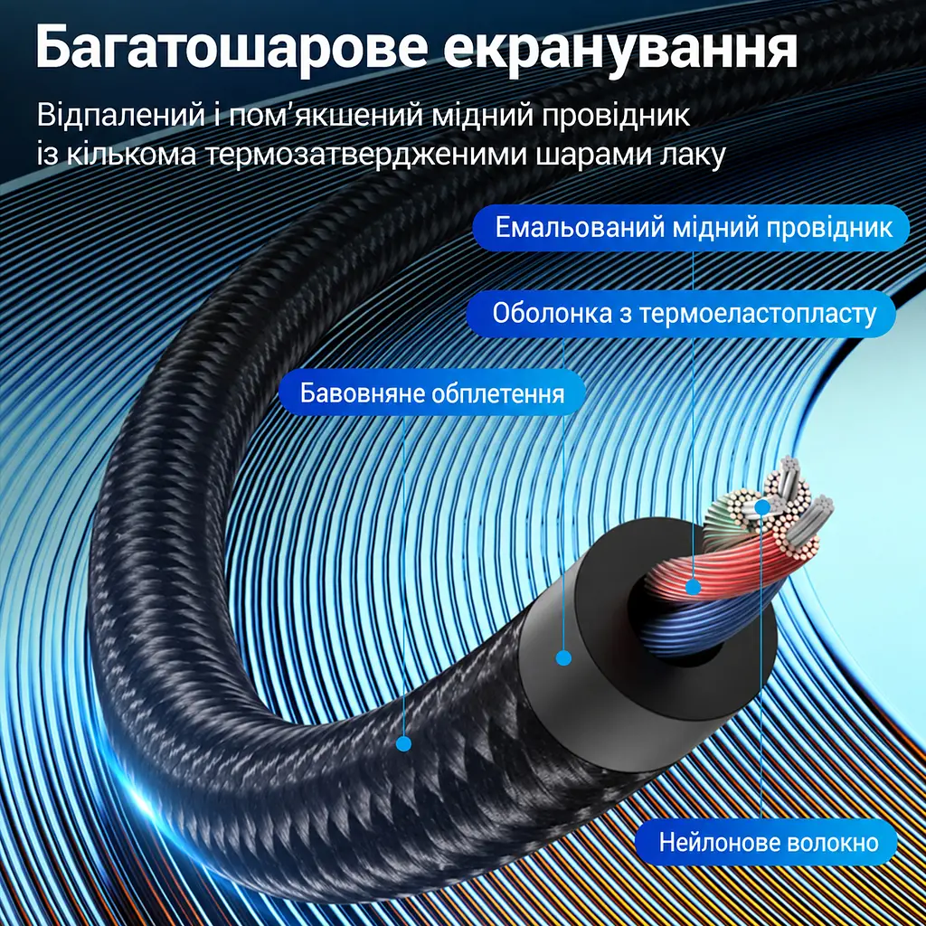Аудіокабель з ЦАП Vention 0,5 м штекер USB-C на 2 гнізда RCA (тюльпани) потрібне джерело з цифровим аудіовиходом USB-C оболонка TPE з бавовняним обплетенням сірий (BGVHD) - фото 8