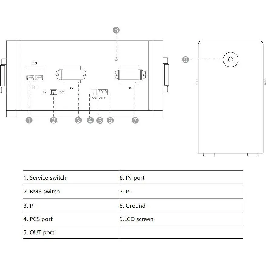 Система зберігання енергії Deye SUN-10K-SG05LP3-EU-SM2 10kW + 2 АКБ RW-F16 32.1kWh (51.2V/314Ah/16076Wh) [159575] - фото 8