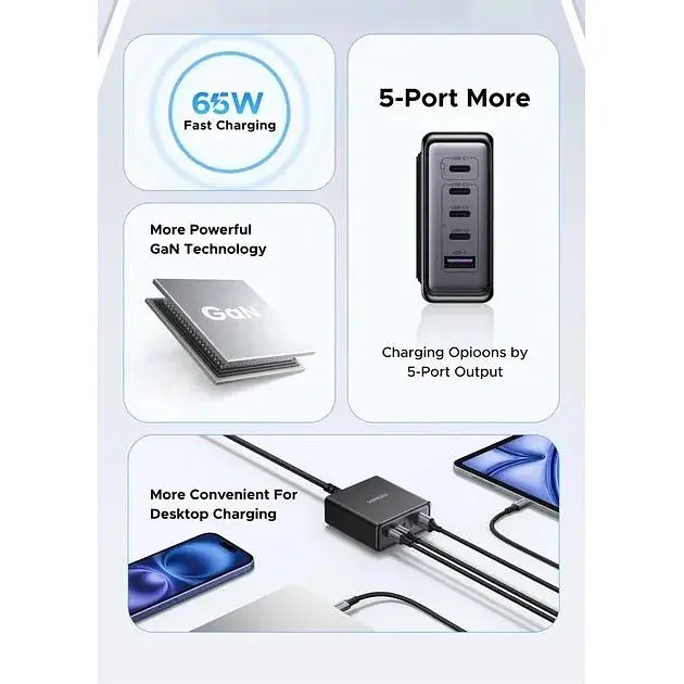 Зарядний пристрій 1 Ugreen X767 65W 5 Port GaN Desktop Fast Charger PPS QC4.0 PD3.0 для телефону 16 15 14 Pro Xiaomi - фото 7