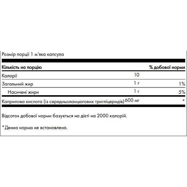 Каприлова кислота для енергії та метаболізму Swanson Caprylic Acid 600 мг 60 капсул (100-99-5764816-20) - фото 2