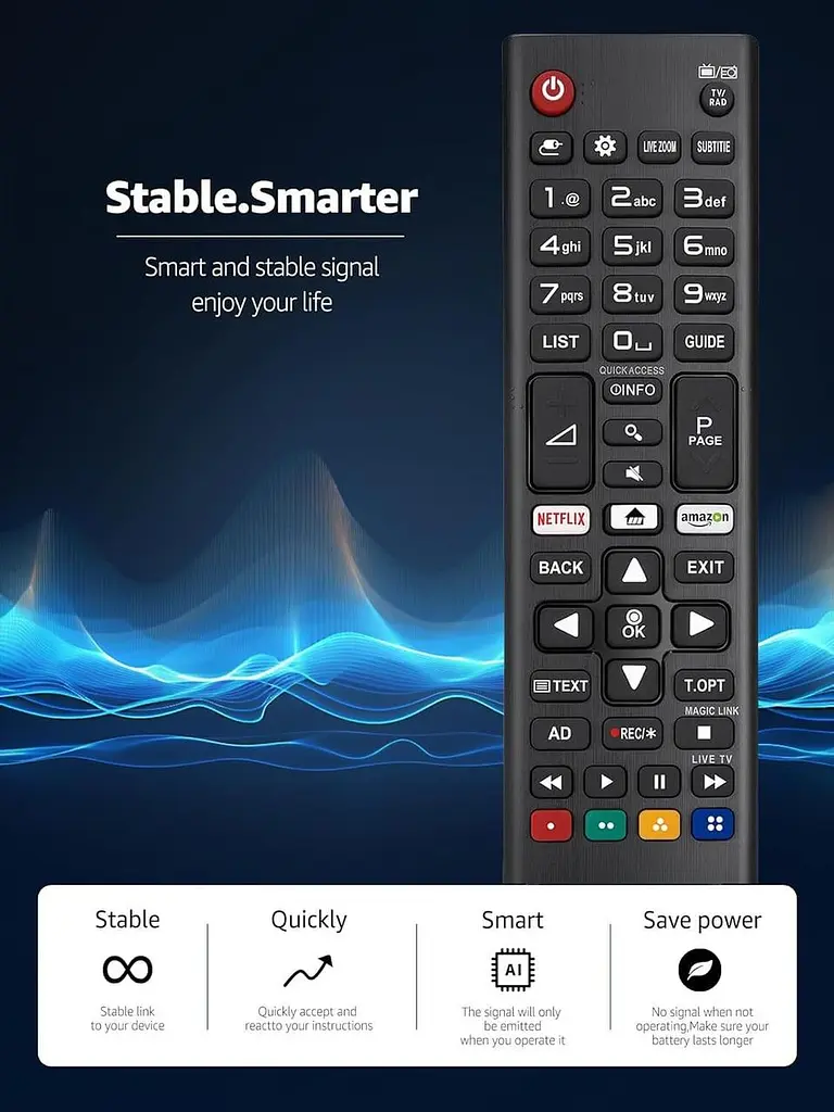 Пульт дистанційного керування AKB75095308 для LG Smart TV серій UJ UK LJ LK - фото 2