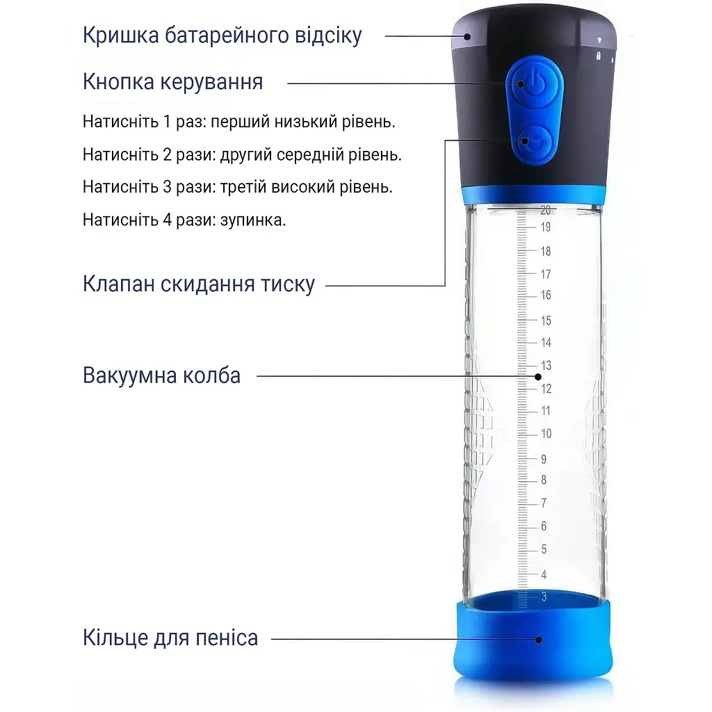 Вакуумна помпа для збільшення члена електронна BIGMAN Automatic 23 см Чорно-синя - фото 8