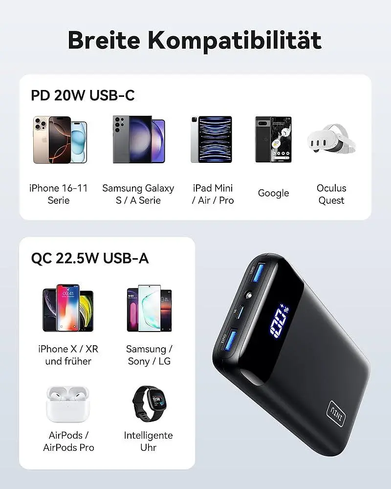 Павербанк Iniu 22.5W 20000mAh, зарядка через USB-C, 3 виходи, з підтримкою телефону - фото 7