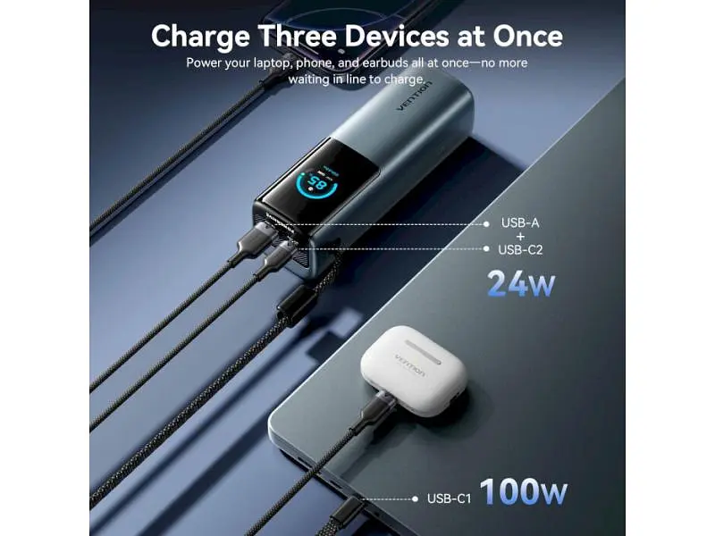 Зовнішній акумулятор (Power Bank) Vention 20000mAh 165W Gray (FKFH0) - фото 2