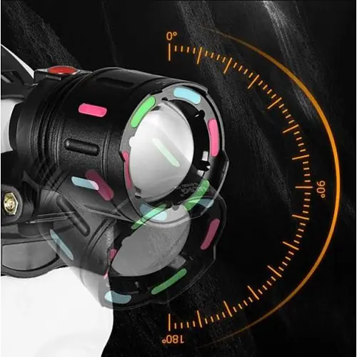 Ліхтар налобний SY-8087-PM10-TG акумуляторний з оптичним зумом та флуоресцентним корпусом - фото 5