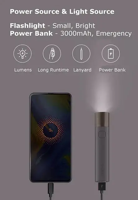 Ліхтарик + павер банк Solove X3S Portable Flashlight USB-C сіро-коричневий (purple) - фото 6