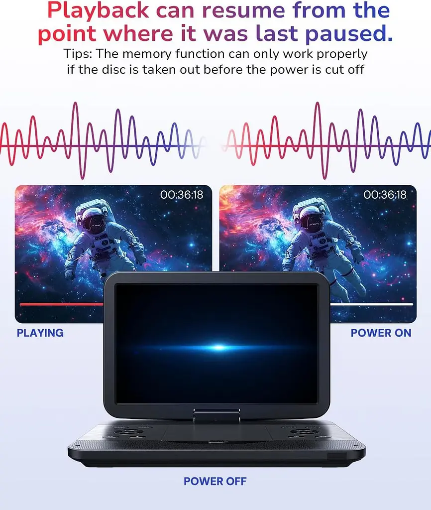 Портативний Blu-ray/DVD плеєр 17.6" з екраном 15.4", HDMI, Full HD, акумулятор 4000 мА·год - фото 5