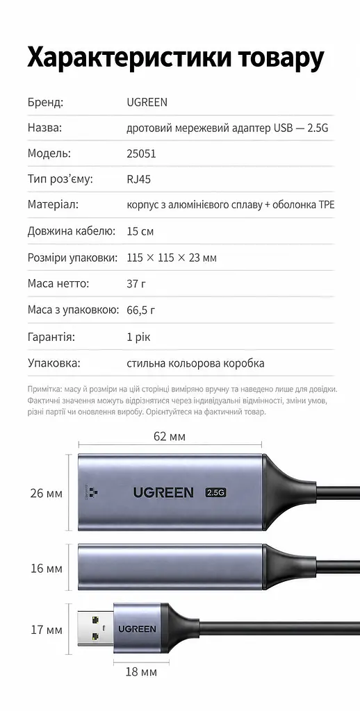 Мережевий адаптер Ethernet UGREEN CM648 зовнішня мережева карта штекер USB-A 3.0 на порт RJ45 до 2,5 Гбіт/с автоузгодження швидкості з підтримкою мереж 10/100/1000 Мбіт/с для Windows і macOS та Linux Wake-on-LAN за ввімкнення функції в BIOS LED-індикація підключення й активності живлення від USB без окремого блока живлення Auto MDI-X захист від короткого замикання та імпульсних перенапруг алюмінієвий корпус для відведення тепла контролер RTL8156BG космічний сірий (25051) - фото 2