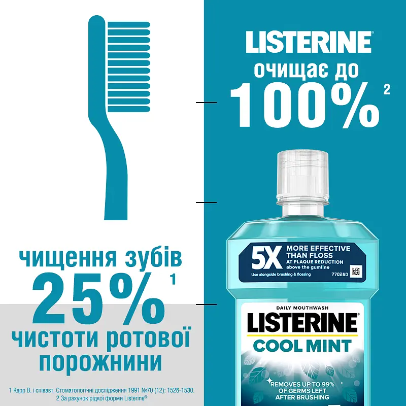 Ополаскиватель для полости рта Listerine Свежая мята Защита десен 500 мл (103060080) - фото 4