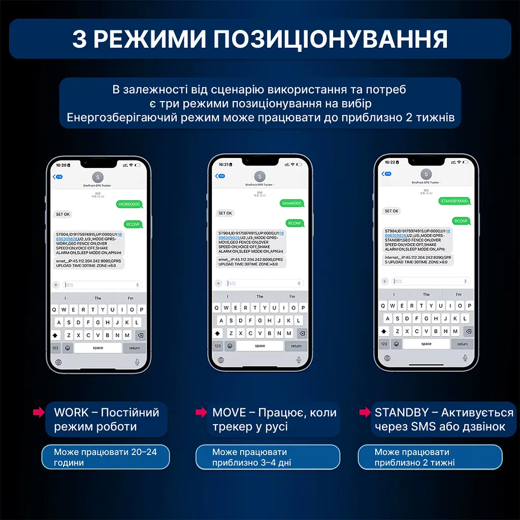 SinoTrack ST-915 4G 10000mAh GPS трекер (без адаптера живлення) - фото 6