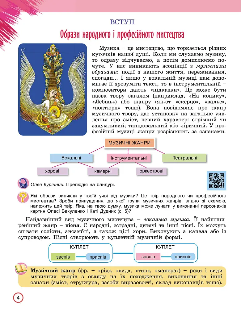 Мистецтво 6 клас - фото 3