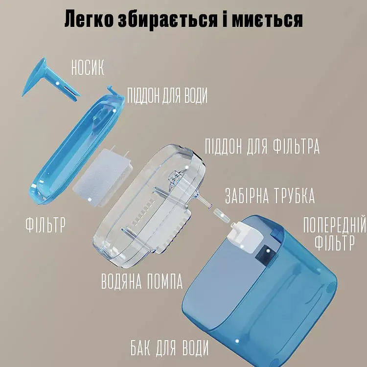 Фонтан для кота Petory 2,2 л з фільтром, Блакитний - фото 4