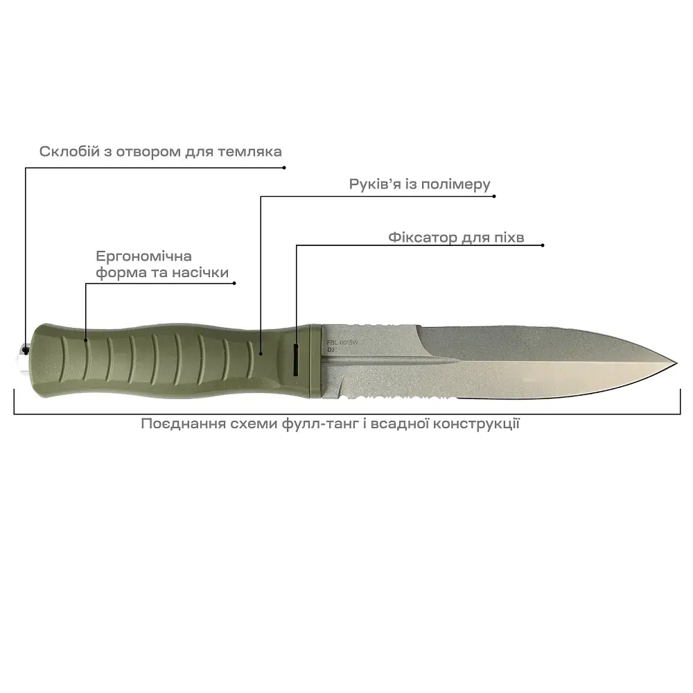 Нож Skif Knives Neptune SW Olive - фото 7