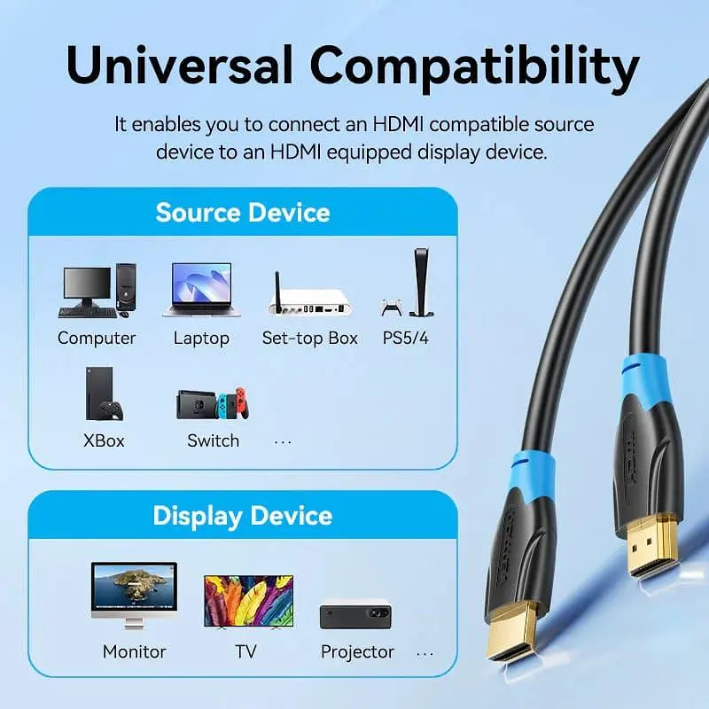Кабель Vention HDMI-HDMI V 2.0 15 м (AACBN) - фото 11