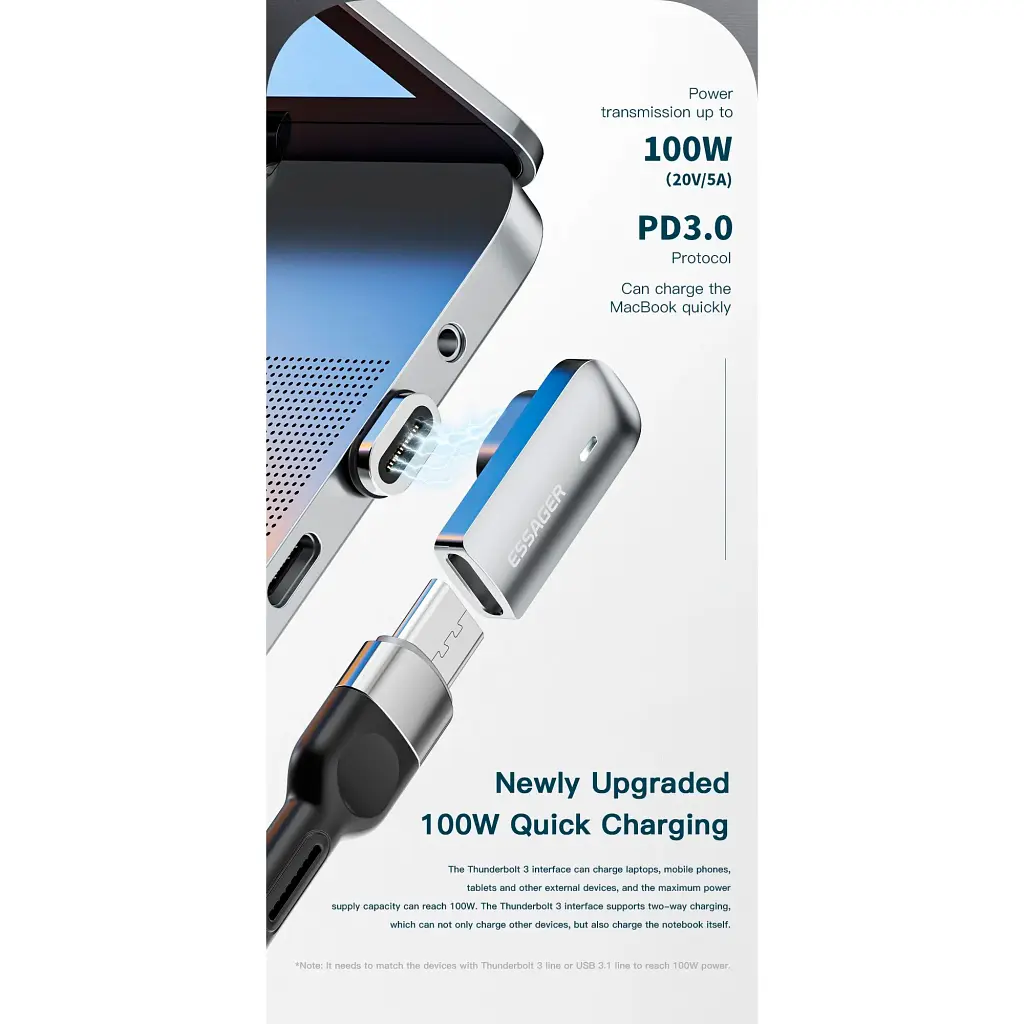 Переходник USB-C magnetic 20Gbps 4K 90° corner Essager (EZJCX-RJ0G) - фото 3