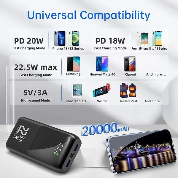 Портативний зарядний пристрій 10000 mAh-20000 mAh 22,5 Вт PD & QC 3.0 швидка зарядка 3 виходи 2 входи - фото 5