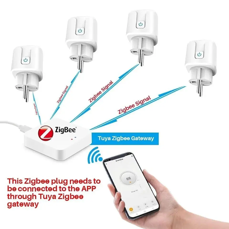 Розумна розетка Zigbee 3.0 з ватметром Tuya/Smart Life 16 А - фото 3