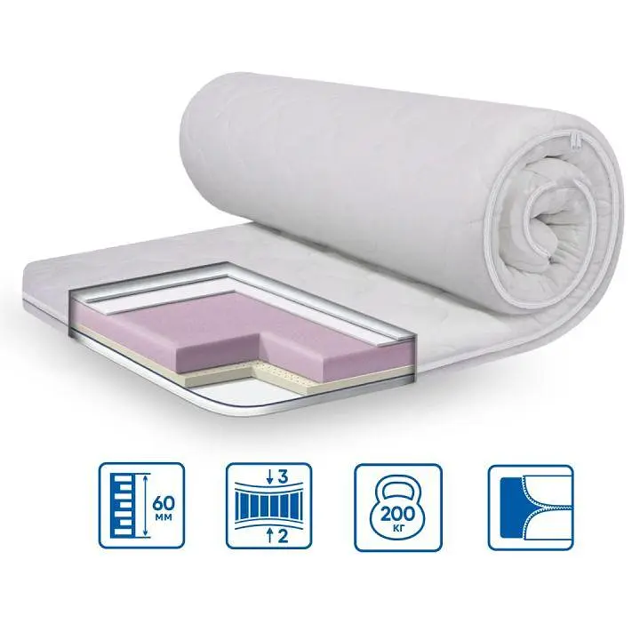 Топпер EuroSleep LATEX 80х200