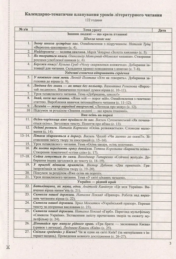 Літературне читання. 2 клас. Розробки уроків - Алла Савчук - фото 8