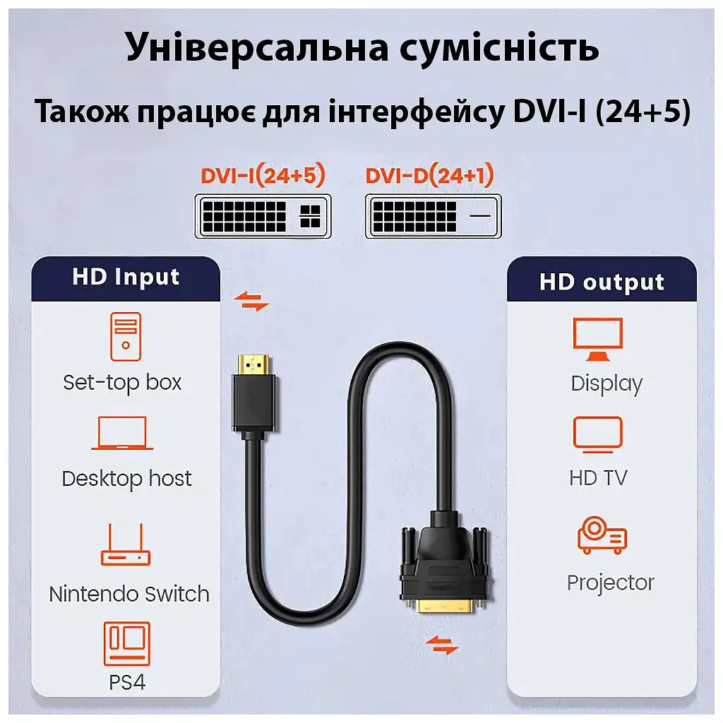 Кабель мультимедійний HDMI M to DVI M 1.8m 24+1pin Dynamode (DM-CL-HDMI-DVI-1.8M) - фото 4