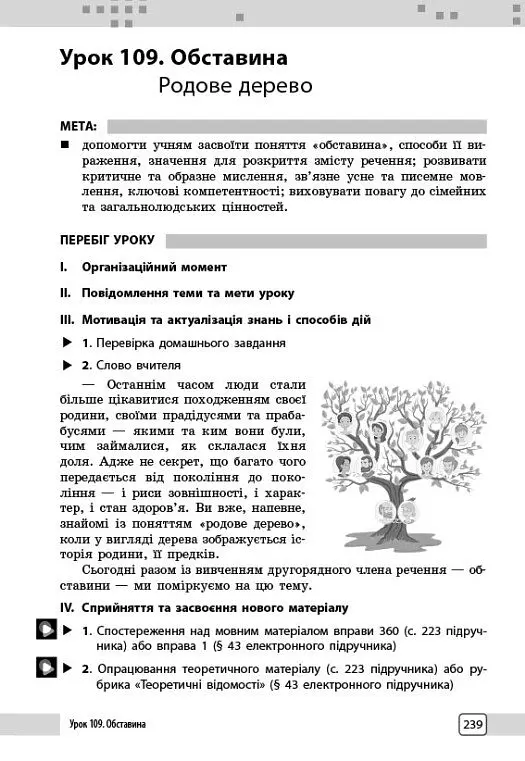 Українська мова. 5 клас. Розробки уроків до підручника Інни Літвінової - Валентина Паращич - фото 5
