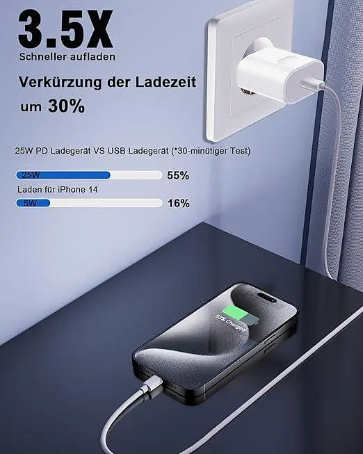 Зарядний пристрій USB-C 25W PD з кабелем 2 м для iPhone та iPad - фото 4