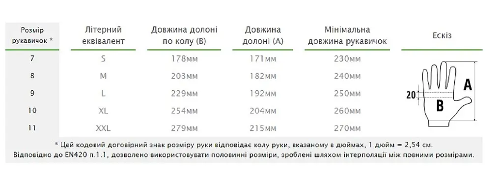 Рукавички захисні Bradas FLEX GRIP SANDY нітрил розмір 10 RWFGS10 - фото 2
