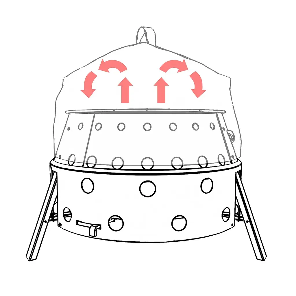 Чохол коптильний Petromax Convection Lid (1017-umk) - фото 2
