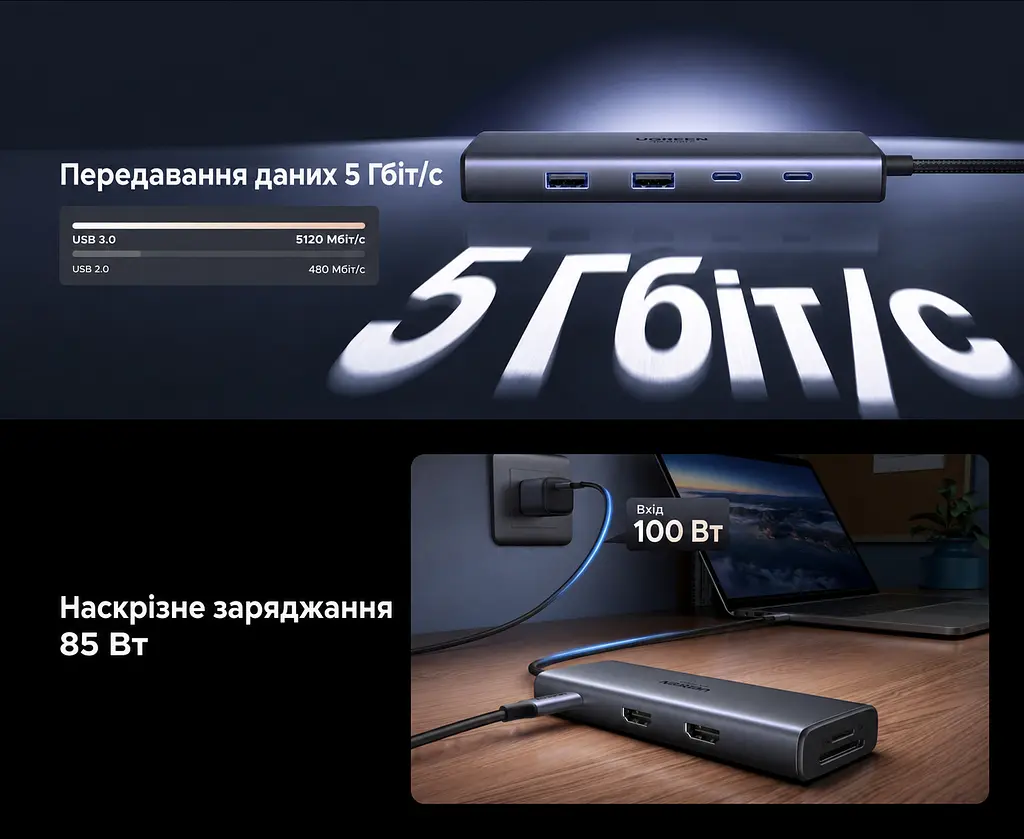 Док-станція USB-C UGREEN Revodok Pro CM498A 9-в-1 2 HDMI до 4K 60 Гц на двох моніторах потрібен USB-C з DisplayPort і достатньою пропускною здатністю Windows різні зображення macOS лише однакові 2 USB-C та 1 USB-A до 5 Гбіт/с і 1 USB-A до 480 Мбіт/с вхід USB-C PD 3.0 до 100 Вт наскрізне заряджання ноутбука до 85 Вт потрібні окремі блок живлення й кабель до входу PD SD/microSD до 170 МБ/с вбудований кабель близько 40 см сіро-чорна (85774) - фото 12