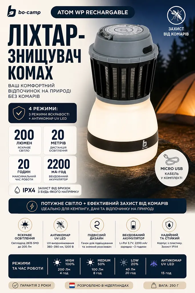 Ліхтар-знищувач комах Bo-Camp Atom WP Rechargeable 200 Lumen Сірий/Чорний - фото 3