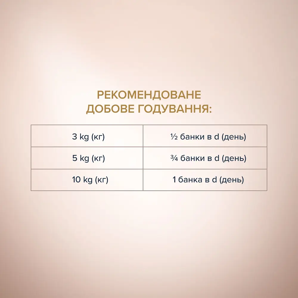 Вологий корм Club 4 Paws Premium Selection для дорослих собак, паштет з індичкою та куркою, 400 г - фото 3