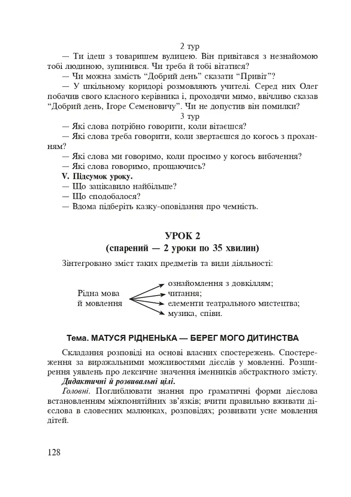 Інтегровані уроки рідної мови і мовлення. 2 клас - Лариса Варзацька - фото 23