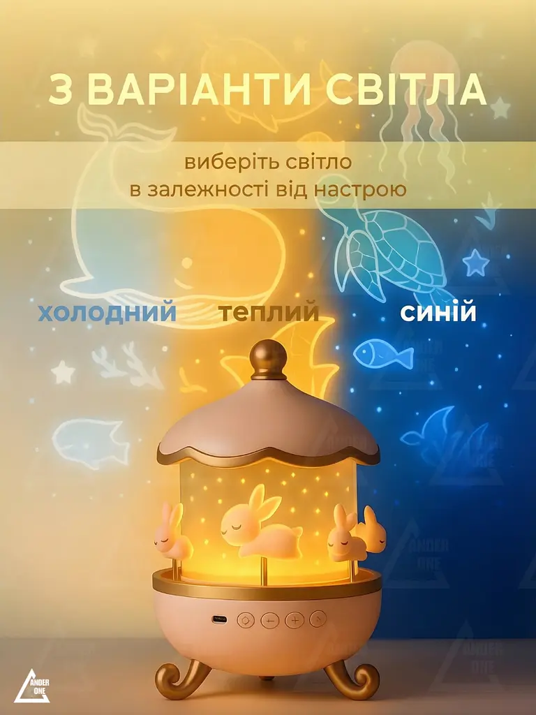 Нічник-проектор музичний з акумулятором Карусель, світлодіодний, обертовий, набір плівок для проекцій, Рожевий (6864733854) - фото 3