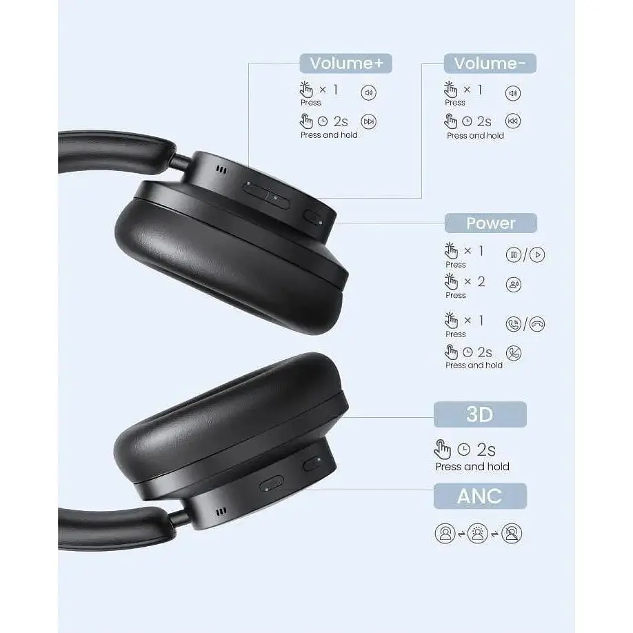 Наушники беспроводные Ugreen HP106 HiTune Max3 Hybrid (черные) - фото 5
