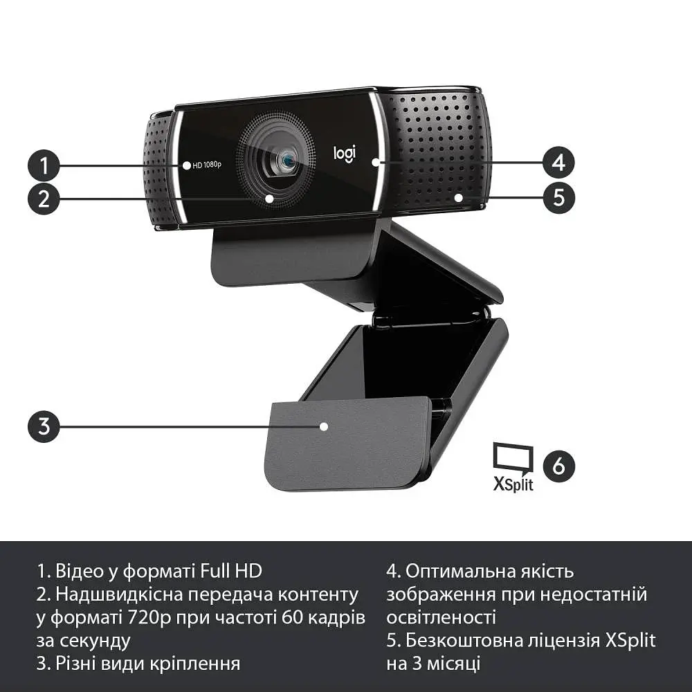 Веб-камера Logitech C922 Pro FullHD (960-001088) - фото 6
