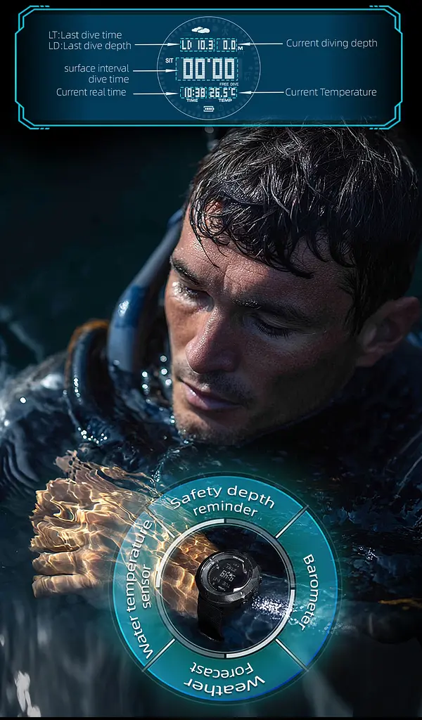 Годинник North Edge Model D 10 Bar з компасом - фото 5