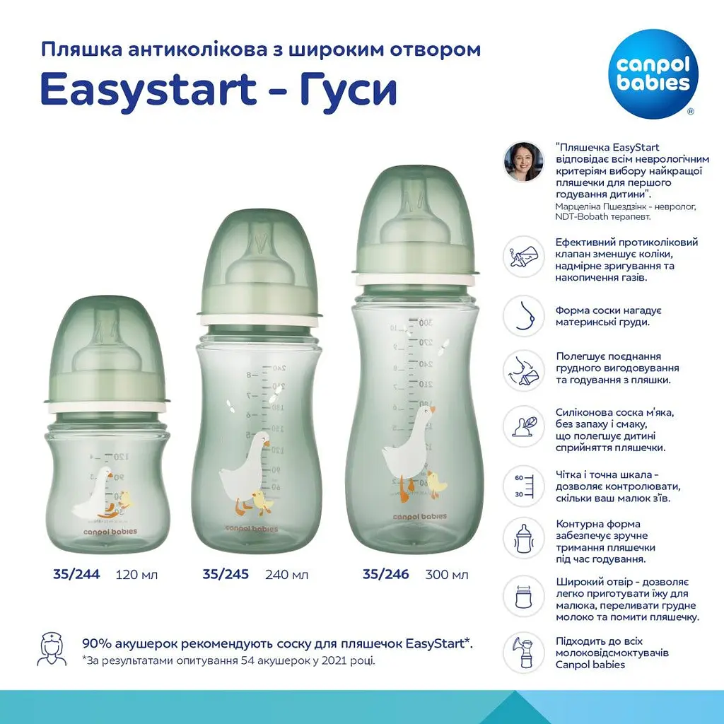 Бутылка Canpol babies Easystart Гуси антиколиковая с широким отверстием 300 мл серая (35/246) - фото 4