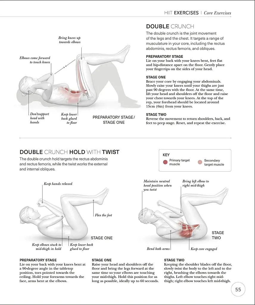Science of HIIT - фото 12