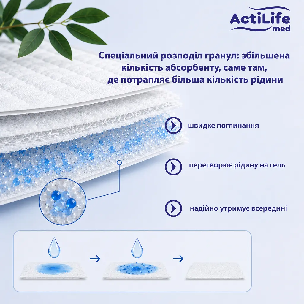 Пелюшки для малюків ActiLife Med Super 60 × 90, 10 шт. (4820174981433) - фото 5