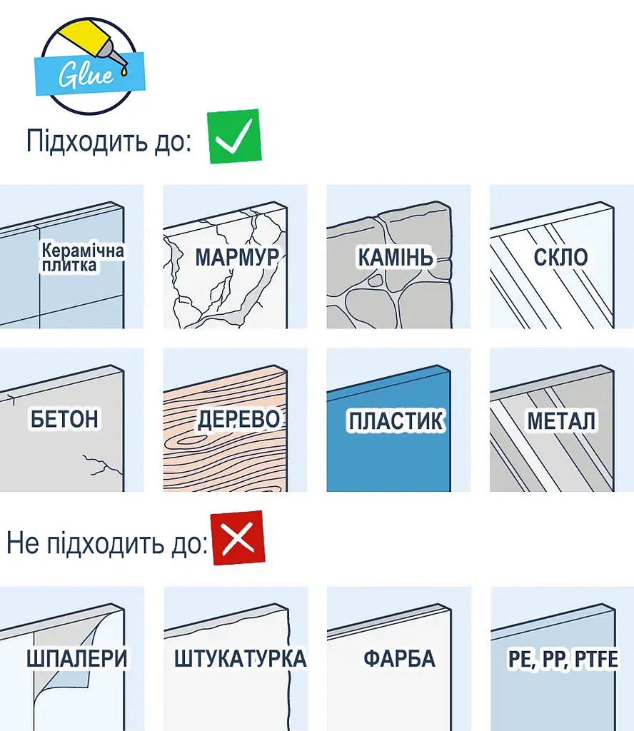 Тримач ручного душу регульований Grohe QuickFix Vitalio Universal 26183001 Хром - фото 9